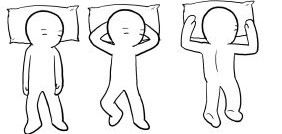 造成大学生睡眠问题调查问卷图片