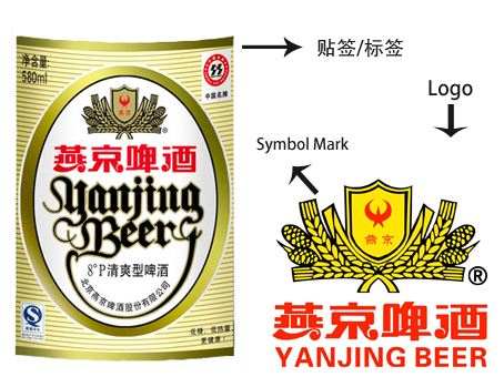 啤酒瓶上贴签(标签)设计的好感度调查