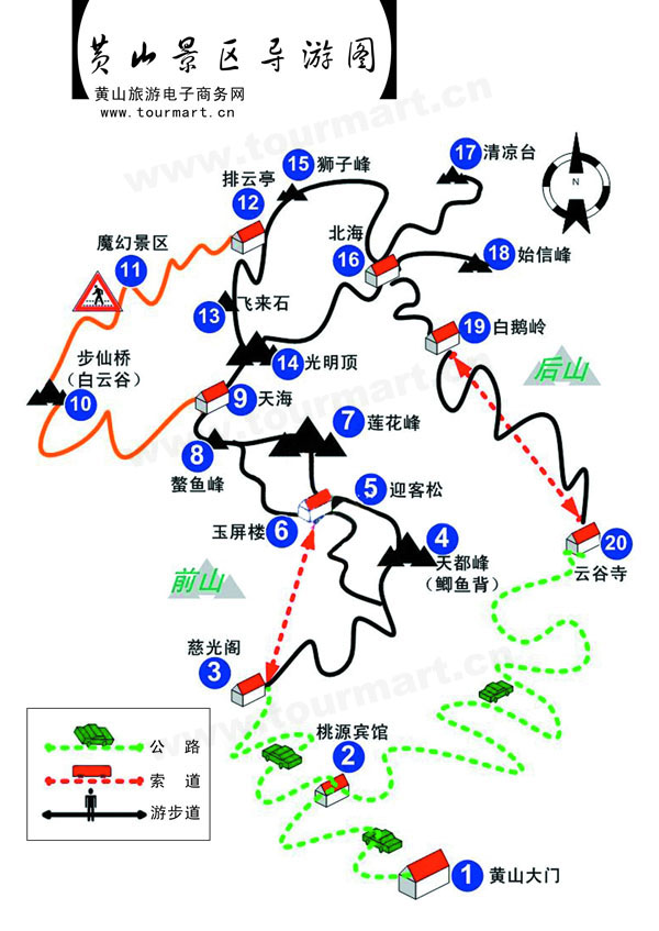 [单选题 第4题 您此次来黄山旅游的方式是?