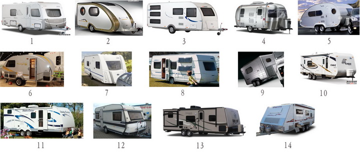 关于房车造型的评价用语调查