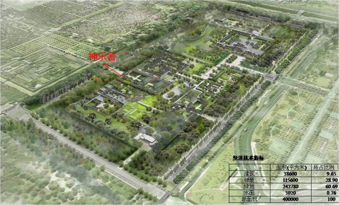 资料虽不足,但尽可能完整复建神乐署古建筑群